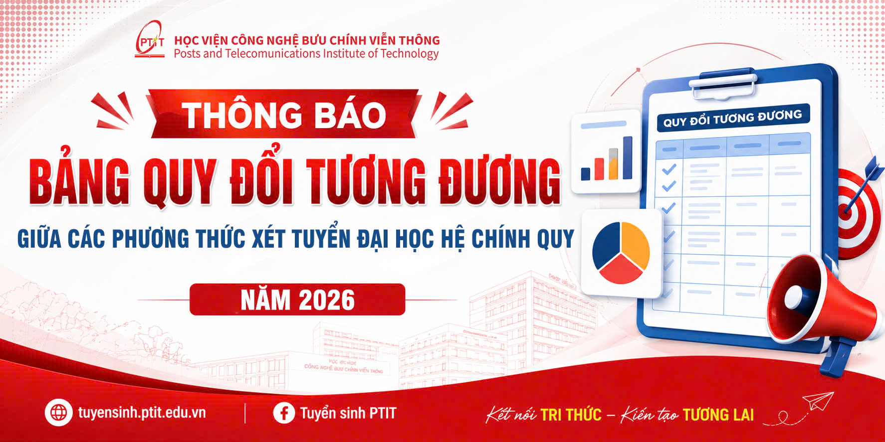 Thông báo Bảng quy đổi tương đương giữa các Phương thức xét tuyển đại học hệ chính quy năm 2026